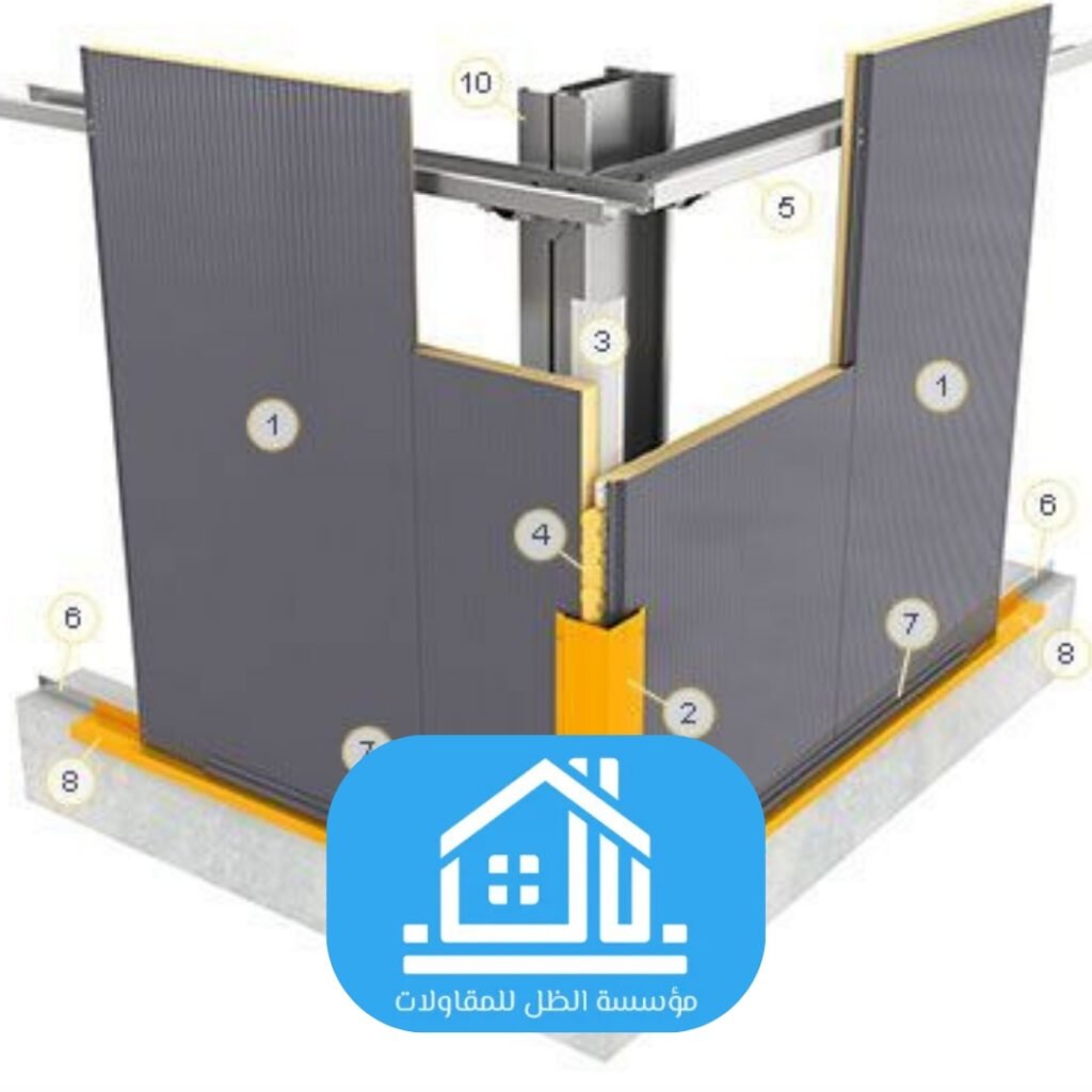 المواصفات الفنية الإلزامية لسندوتش بنل المستشفيات في الرياض