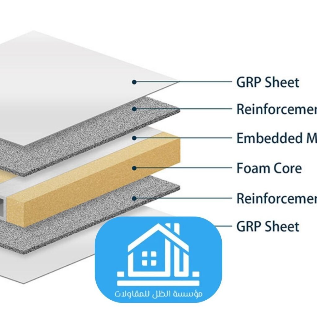 معايير اختيار أفضل سندوتش بنل ضد الصدأ في الرياض